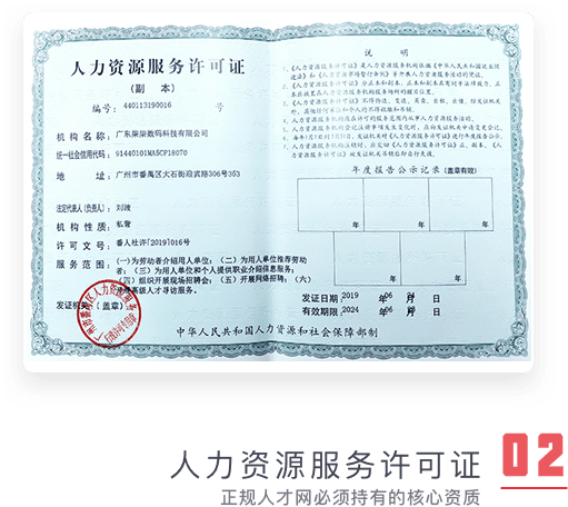 人力資源服務(wù)許可證